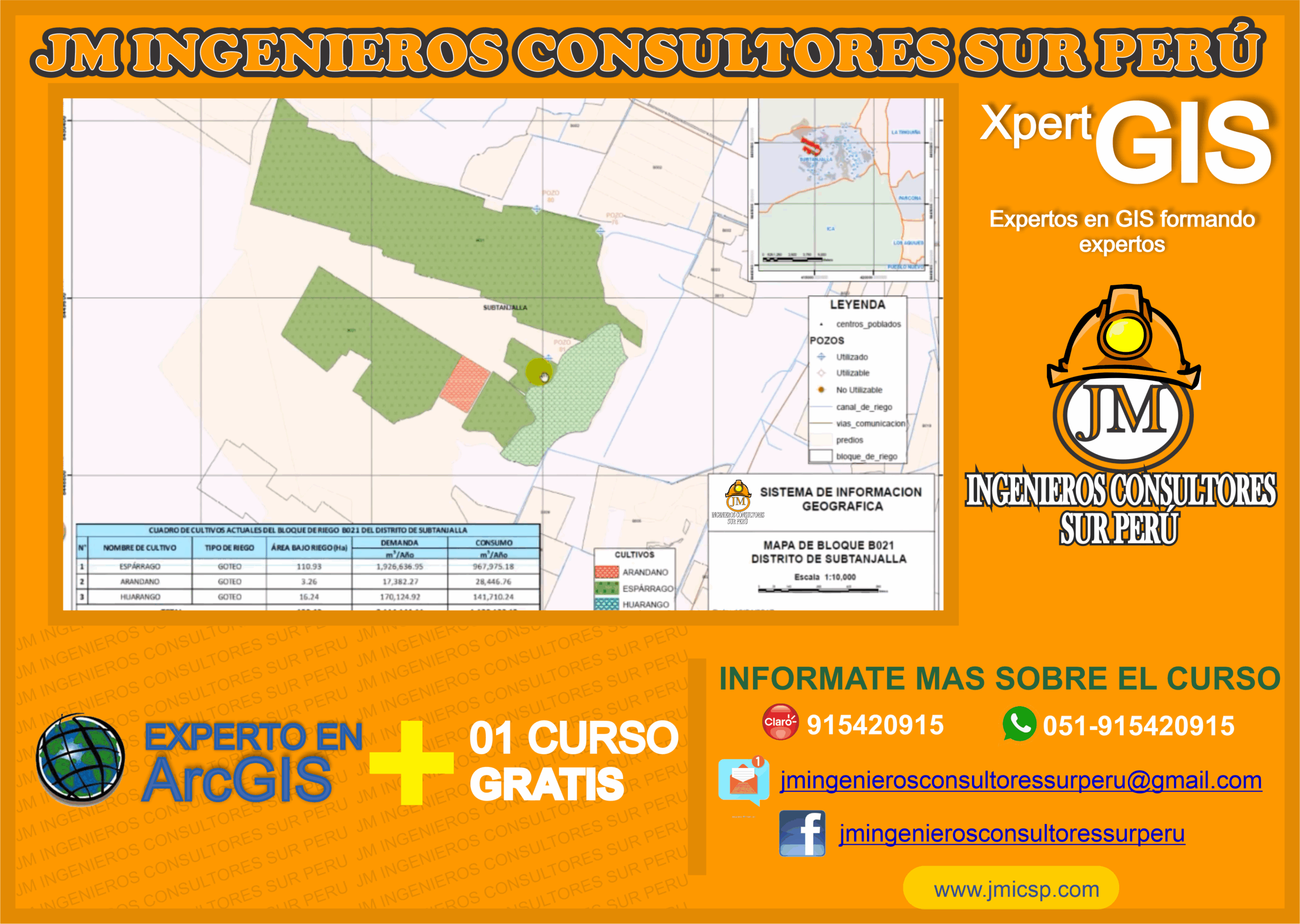 ArcGIS